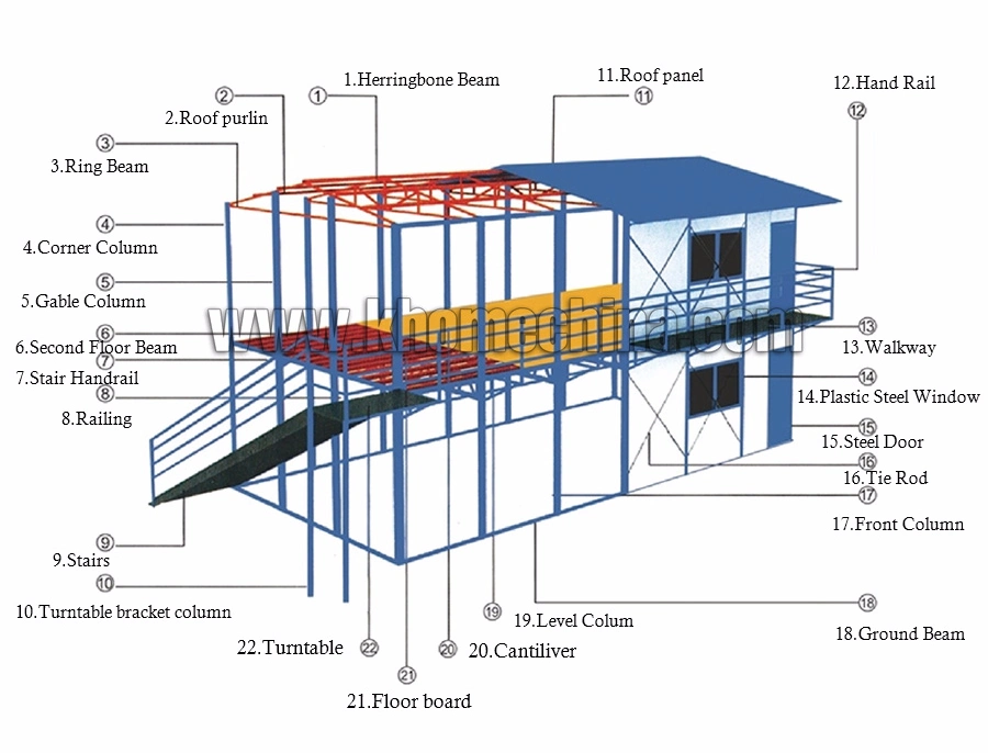 Fast Building Modular Site Office Labor Camp Temporary Dormitory House