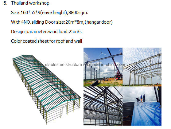 Multi Storey Steel Structure Office Construction Building with Best Design