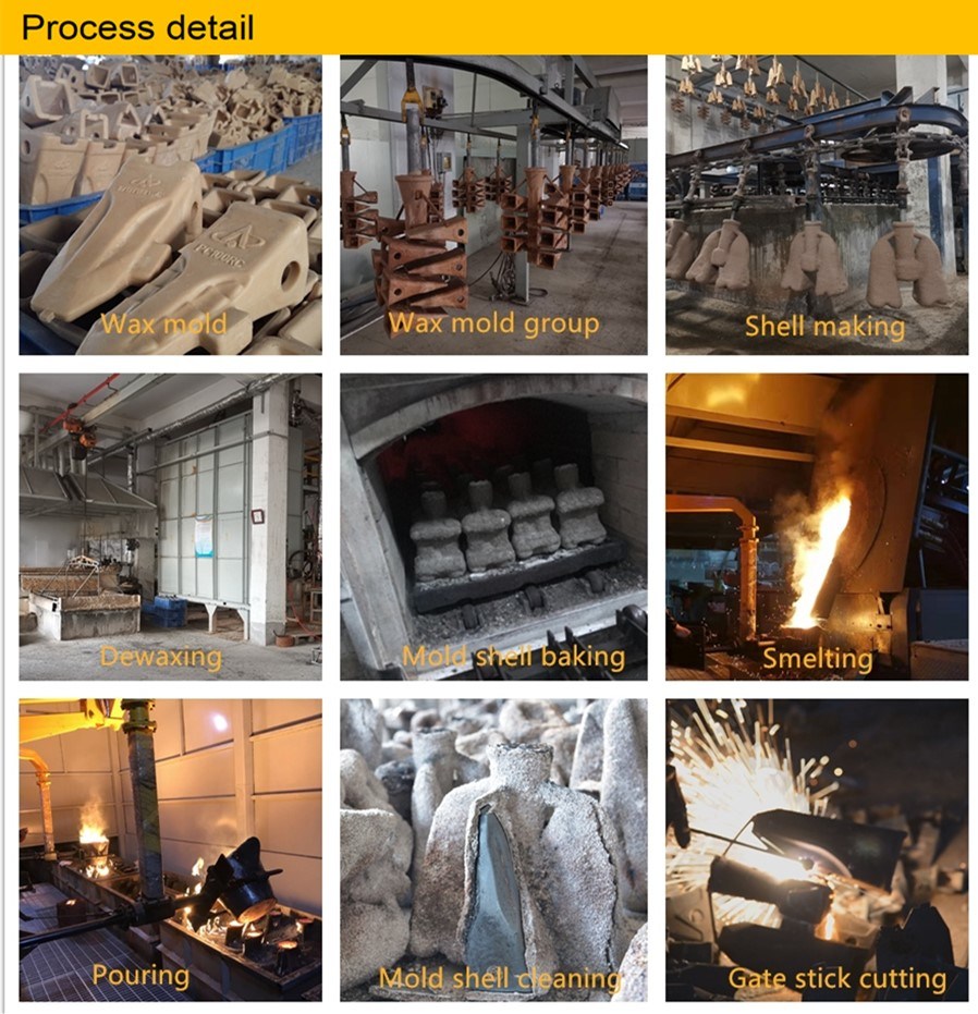 1u1879 Caterpillar Style Unitooth Tip (RH) for 950 960 953 963 Loader Bucket, Construction Machinery Spare Parts, Excavator and Loader Bucket Adapter and Tooth