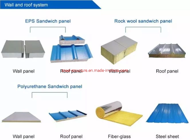Economical Cost-Effective Poultry House Metal Structure Shed Steel Structure Farm Chicken Poultry House