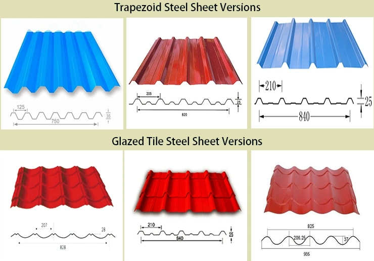 Building Material 20 22 24 28 Gauge Prepainted Corrugated Used Metal Steel Sheet