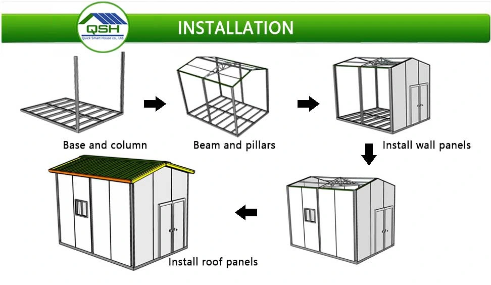 Modular Prefab Houses Poland/Prefab House Wooden Bungalow/Tiny Houses Prefab Kit