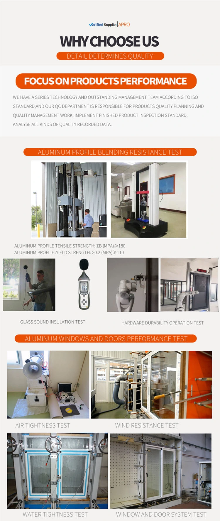 Custom Used Office Wall Partitions Soundproof Office Partition Wall Panel Mobile Foldable Soundproof Glass Wall Partition