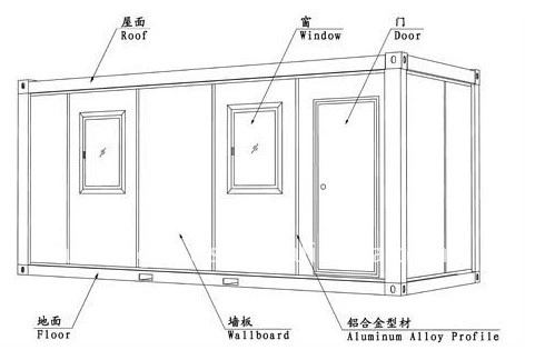 Prefabricated Container Office/Mobile Office/Portable Office