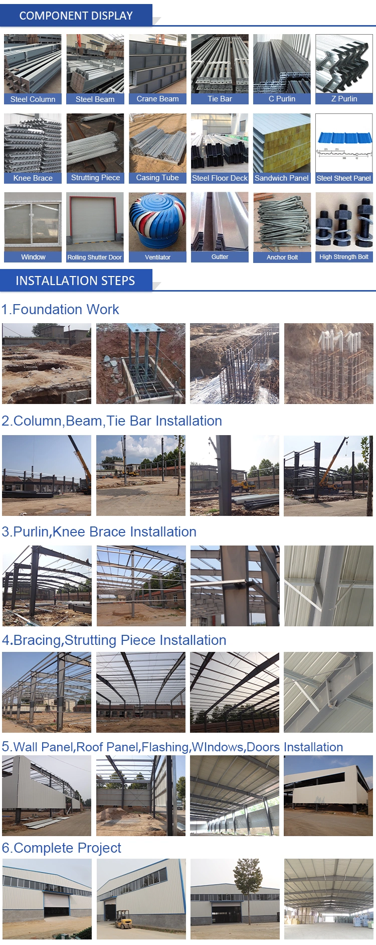 Structural Steel Frame Structure Construction Prefab Steel Warehouse Prefab Steel Storage Building