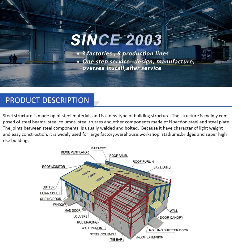 Economical Steel Structure Building Prefabricated Steel Warehouse Steel Structure Building Steel Structure Warehouse