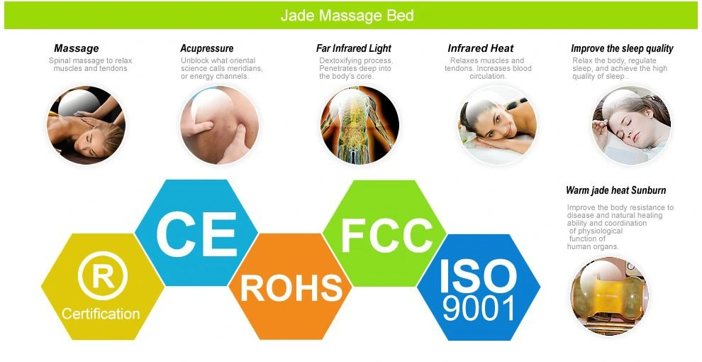 Hot Spine Modular Home Folding Infrared Heating Jade Roller Thai Massage Bed