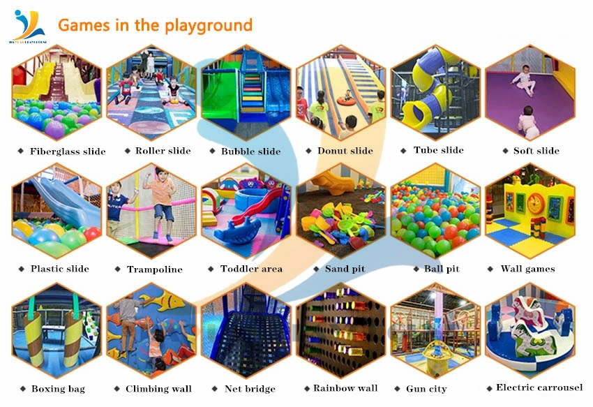 How Much Does It Cost to Open an Indoor Playground