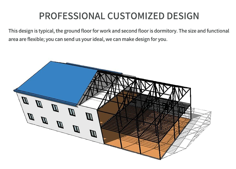 Economic Prefab Relocatable Sandwich Panel Homes