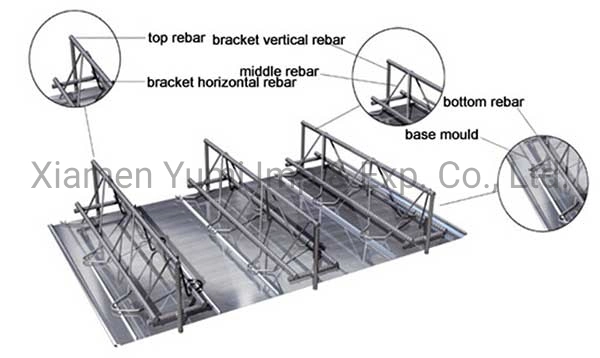 Steel-Bar Truss Galvanized Corrugated Steel Floor Decking Sheet for Building Materials