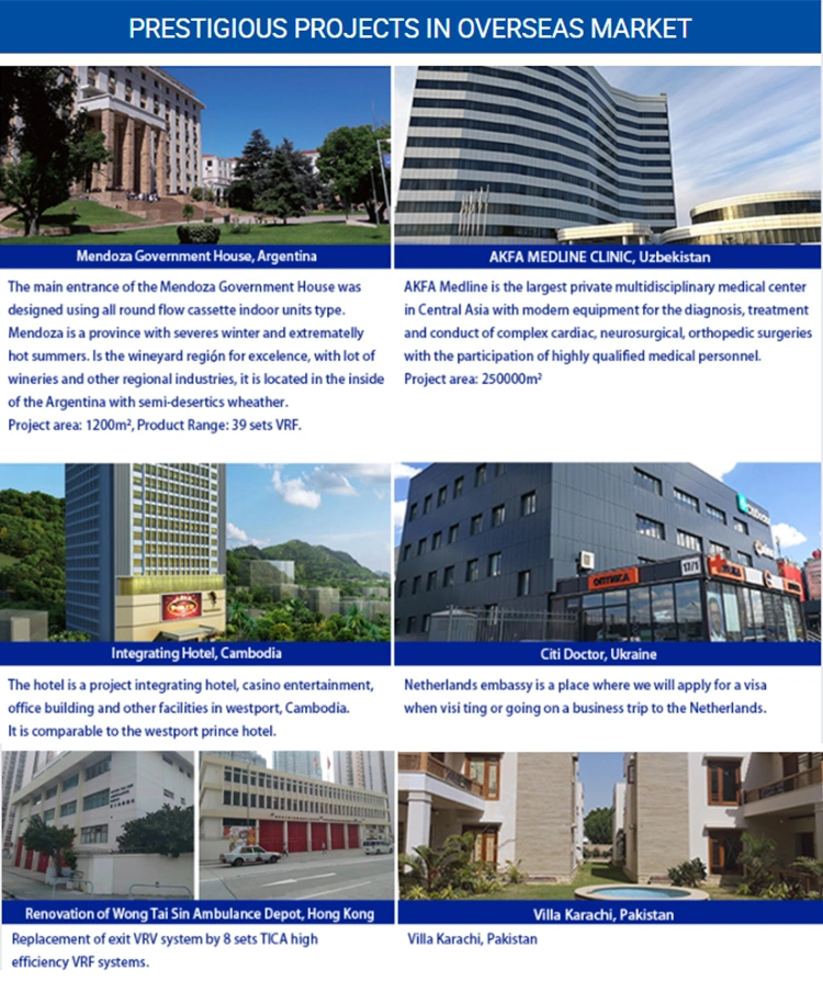 Office Building Vrf Inverter Commercial Central Air Conditioning for Residential and Office Building