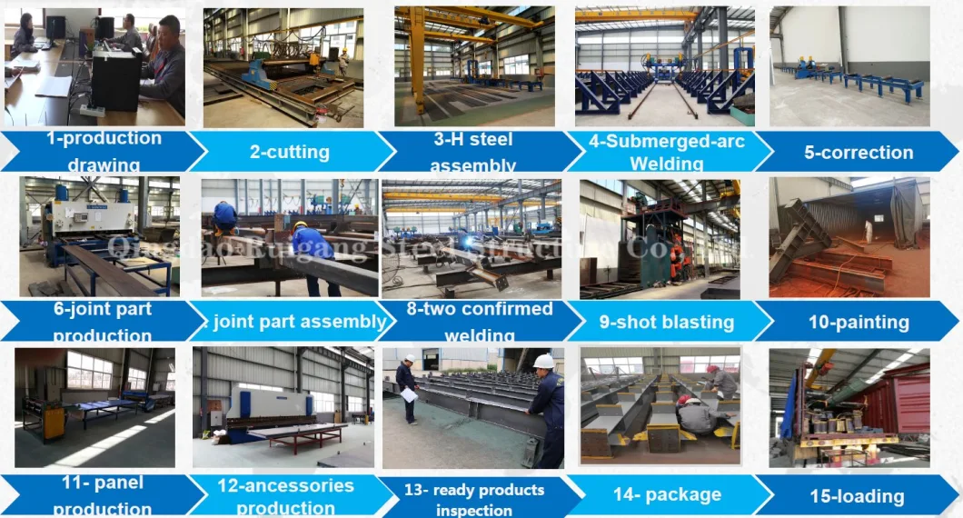 China Low Cost Prefab Light Metal Frame Building Prefabricated Steel Structure Building/Warehouse/Workshop Price