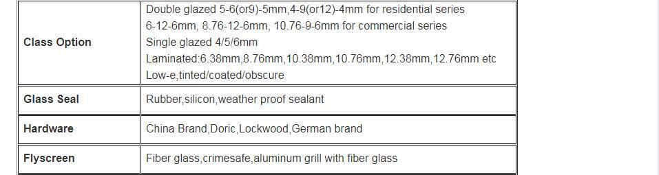 Energy Efficient As2047 Townhouse Sliding Windows