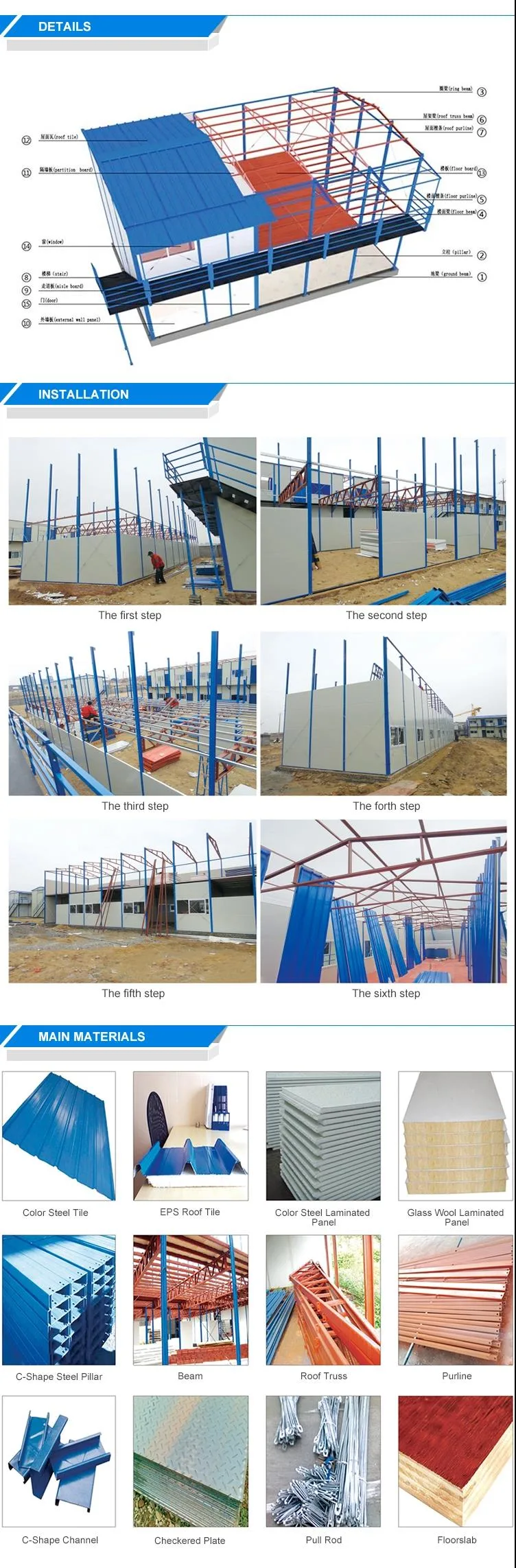 Temporary Metal Buildings Cheap Prefab Steel Structure Mobile House, Temporary Site Office