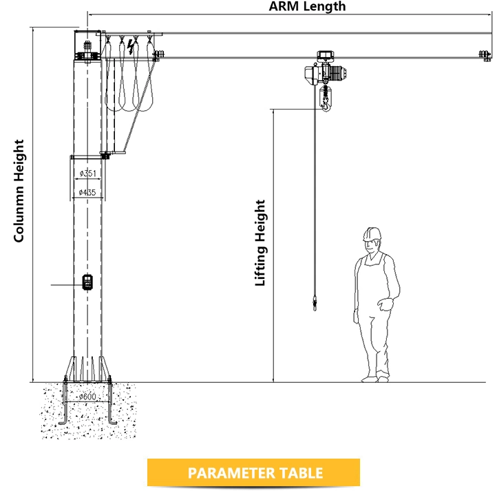 Ce Approved 2-10 Ton Electric Portable Shop Column Rotation Jib Crane with Swing Arm