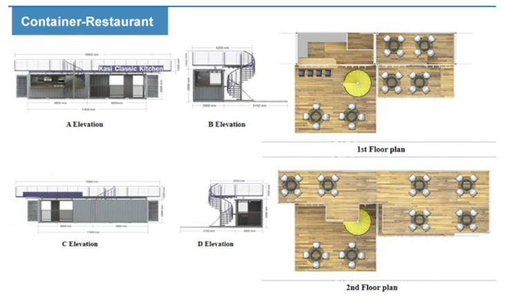 Prefabricated Coffee Shop Container Homes Luxury Shipping Containers Homes for Sale Container