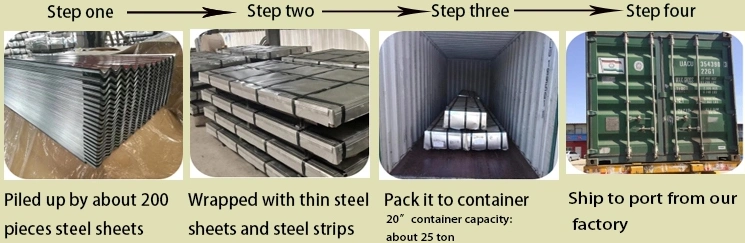Building Material 20 22 24 28 Gauge Prepainted Corrugated Used Metal Steel Sheet