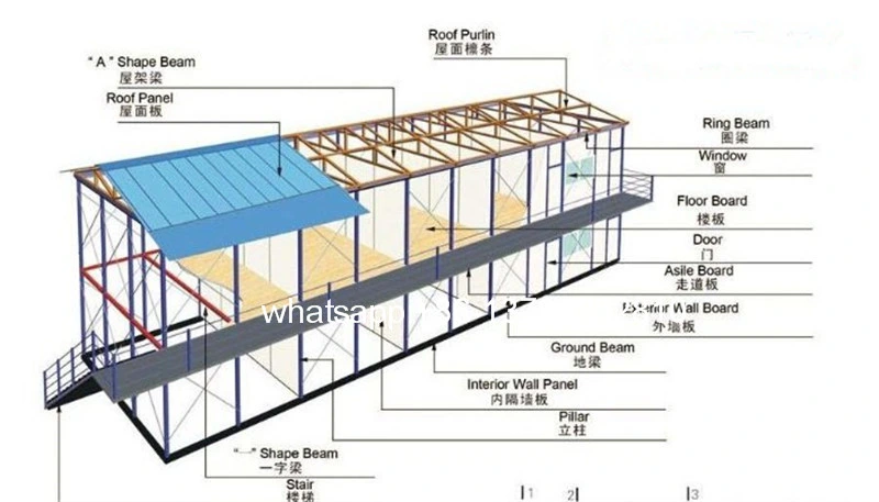 Kenya Construction Site Sandwich Panel Steel Structure Prefab Modular Office