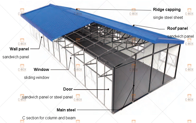 Prefab 2 Storey Worker House Modular Temporary Modular Housing Dormitory