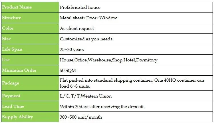 Light Steel Metal Structure Frame Construction Homes Ready Made Structure Prefabricated Steel Frame Prefab House