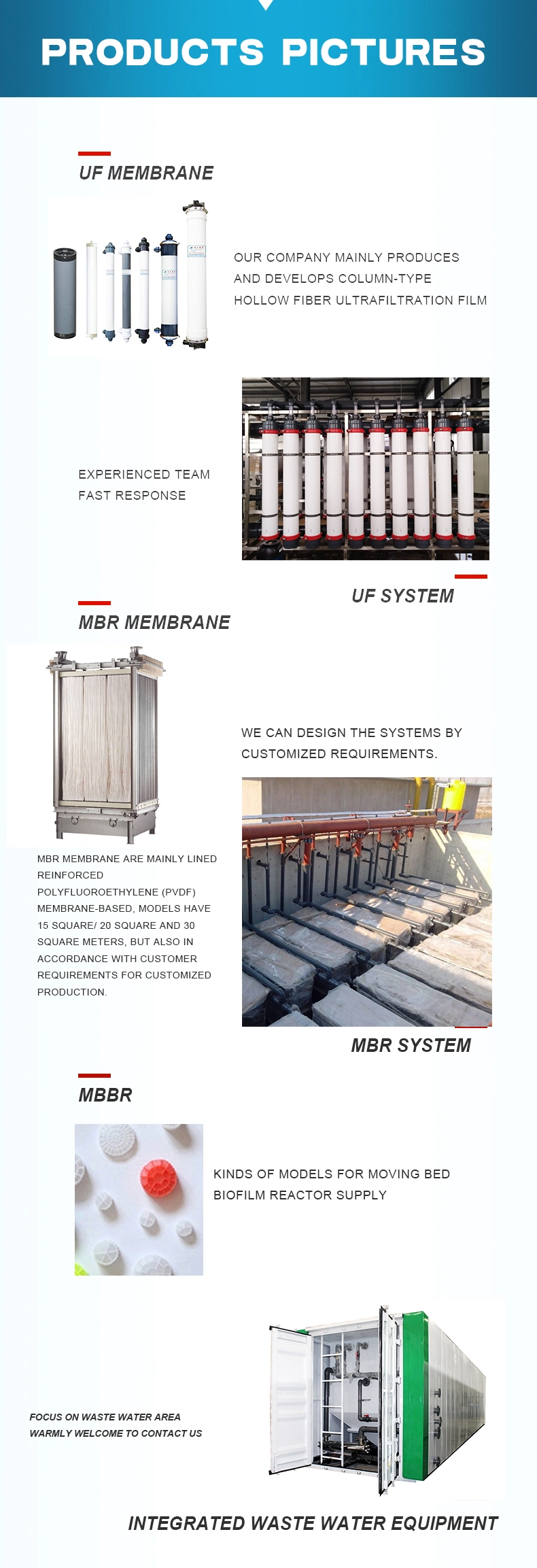 Waste Water Container Portable Municipal Buried UF System Integrated Plant