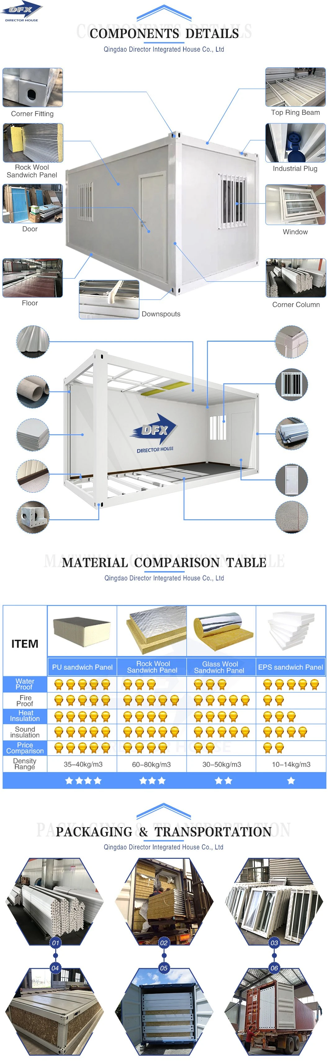 Prefabricated Modular Mobile Prefab Wooden Living Tiny Moveable Office Prefab Shower Container House for Refugee Camp