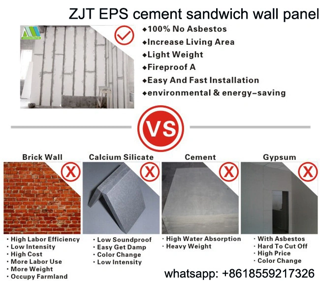 Low Cost Precast House Partition Wall Prefabricated Insulated Roof EPS Cement Sandwich Wall Panels