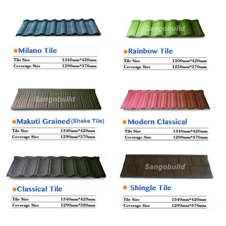 Building Roof Materials Classcial Tile Aluminum Residential Metal Roofing Stone