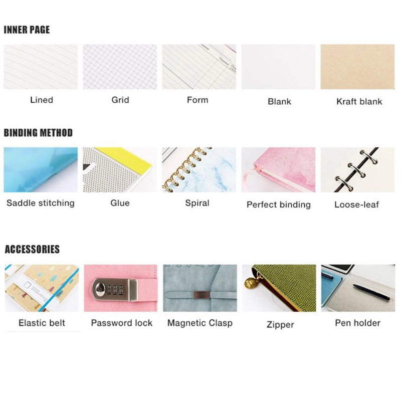 Popular Office Stationery Hard Cover Memo Box Memo Notepad for Office Supply