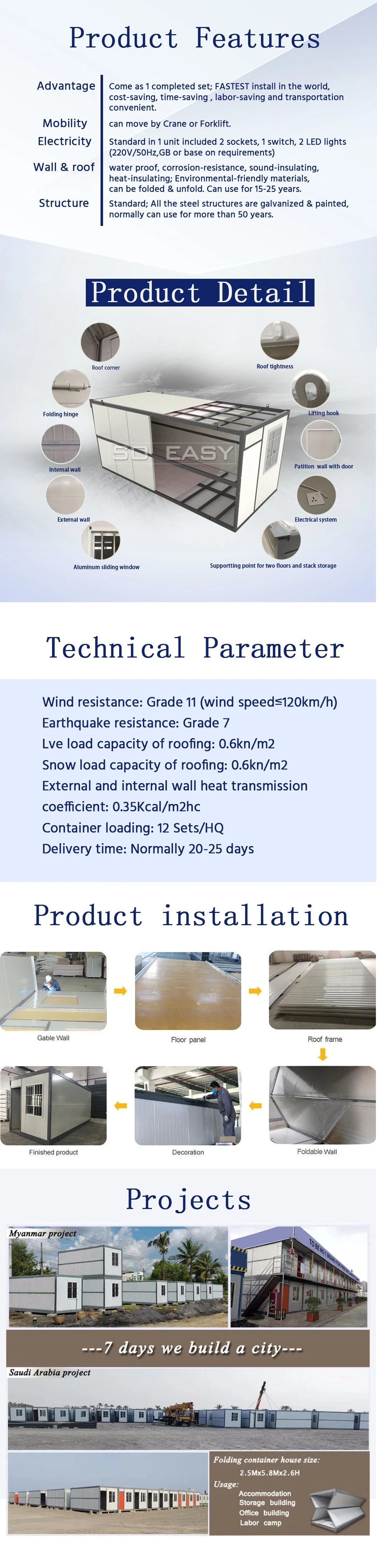 4 Minutes Install One Manufactured Prefab Mobile Modern Container Home for Sales