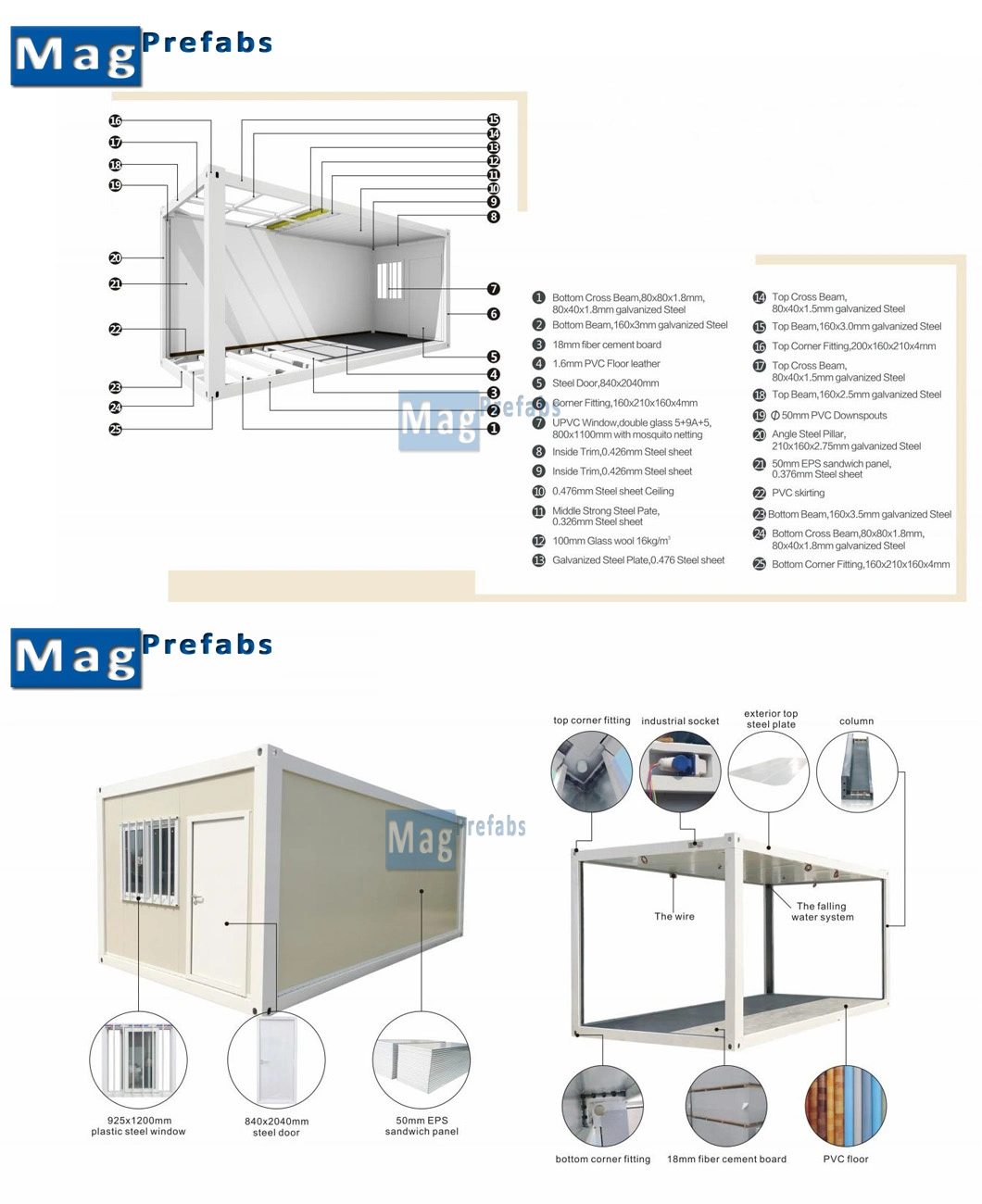 Office Chairs Office Mugs Office Desk White Prefab Site Office