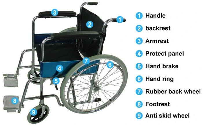 Disabilities Detachable Lightweight Portable Medical Folding Potty Wheelchair