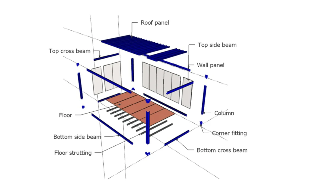 Residential Collapsible Container House, Smart Prefab Container Homes for Hotel