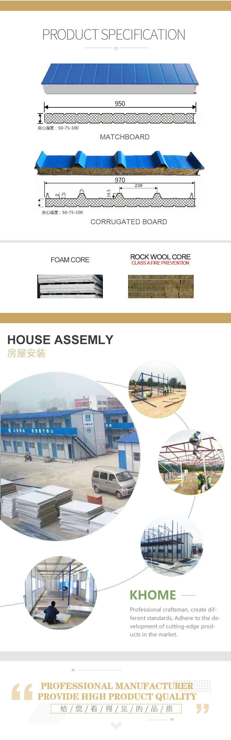 Prefabricated Structures Modular Construction
