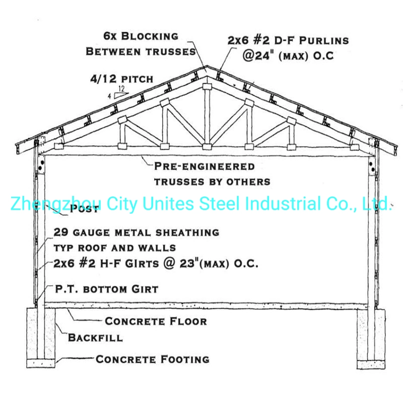 Light Gauge Steel Structure Steel Framed Prefab Cattle Barn