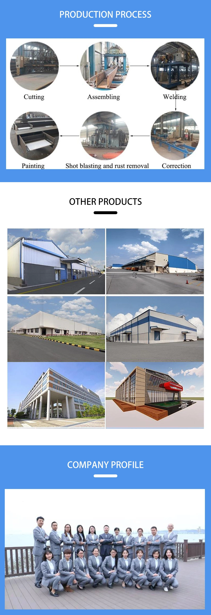 Prefab House Prefabricated Modern Prefab House Prefab Duplex Container House