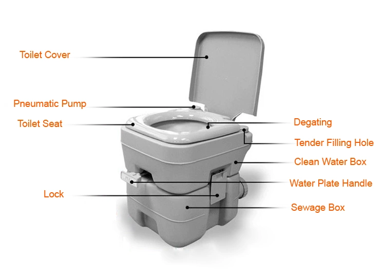 Toreal Quality Plastic Portable Toilet 20L Outdoor Flush Camping Toilet