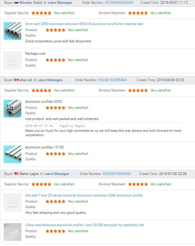 30X40 Industrial Extrusion Aluminum Profile China Manufacturer