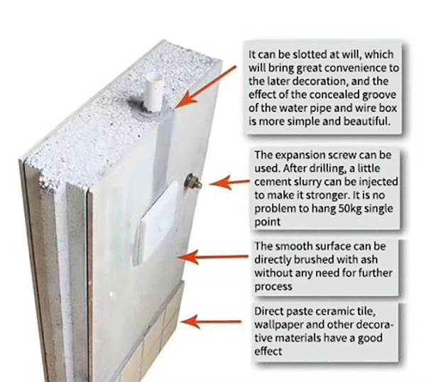 Cost Saving Lightweight Precast Concrete Wall 100mm