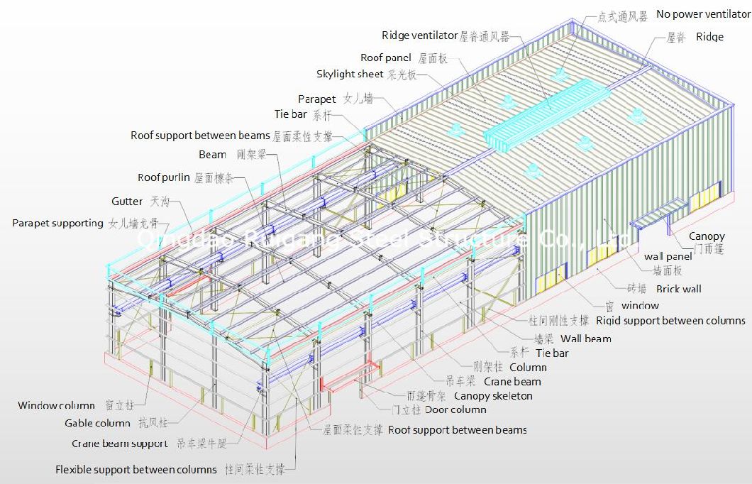 2021moden Popular Light Prefab Steel Structure Commercial Building with Two Storeys