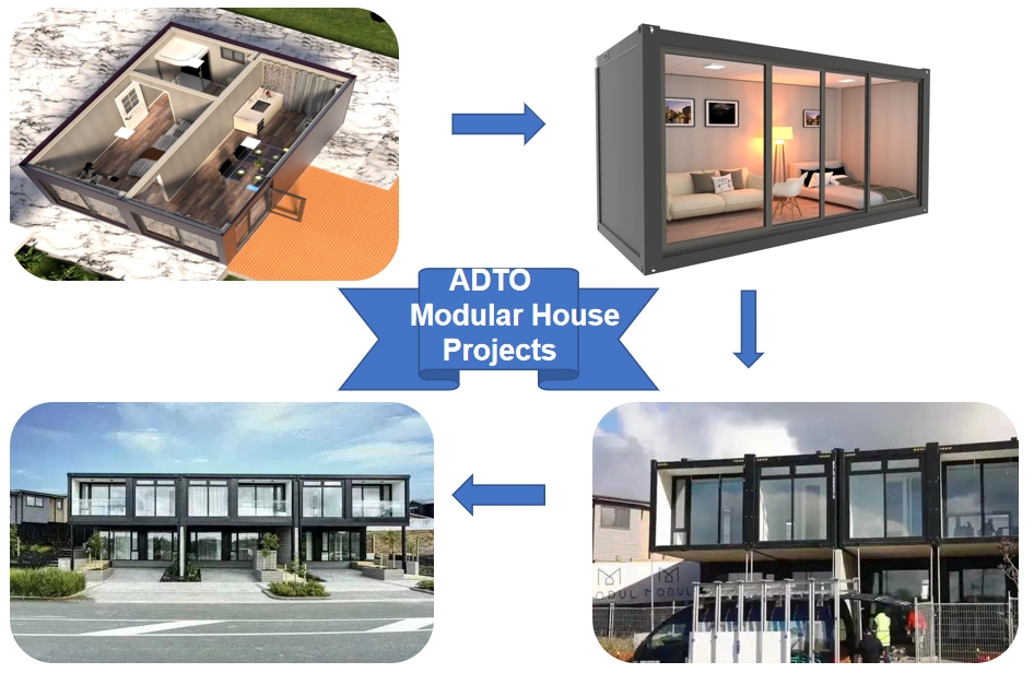 Relocatable Pre-Fabricated Steel Frame Modular Homes Transportable Container Tiny House