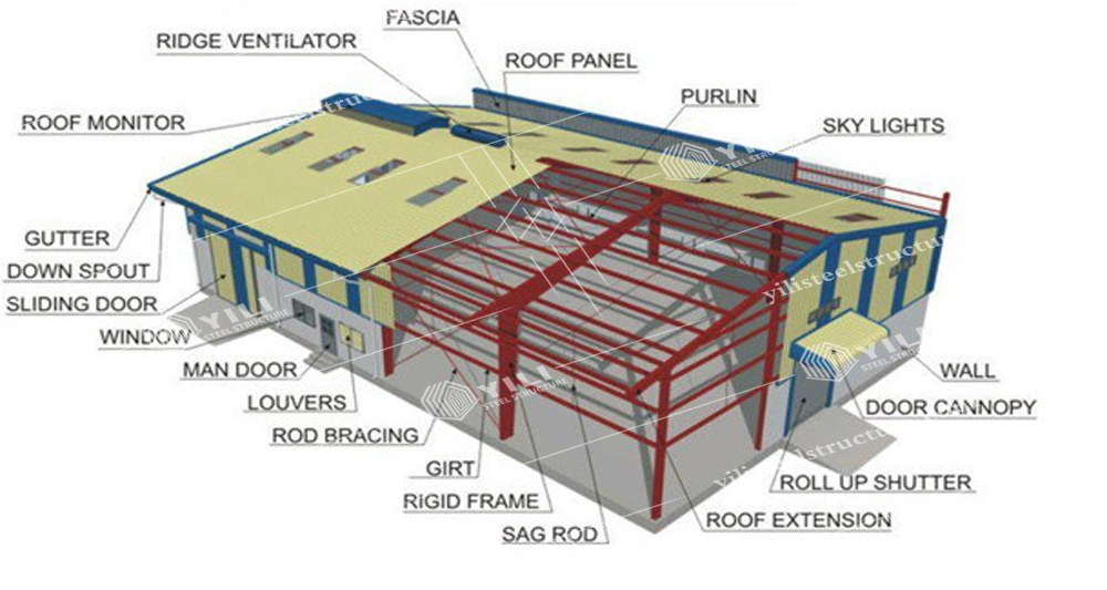 Steel Structure Cold Storage Refrigeration Storage Warehouse Metal Building