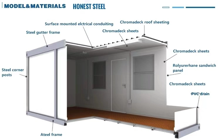 Portable Guard House/ Prefab Sentry Box /Low Cost Security Guard House