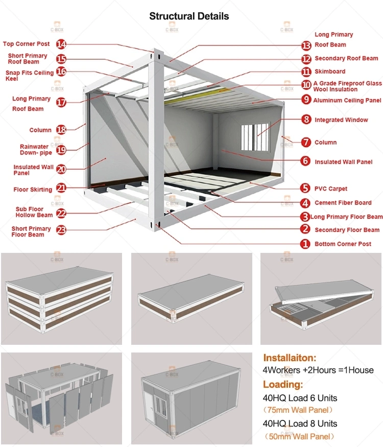 Cbox Hot Sale Modern Luxury Container Homes Hurricane Proof 40Ft Prefab Houses