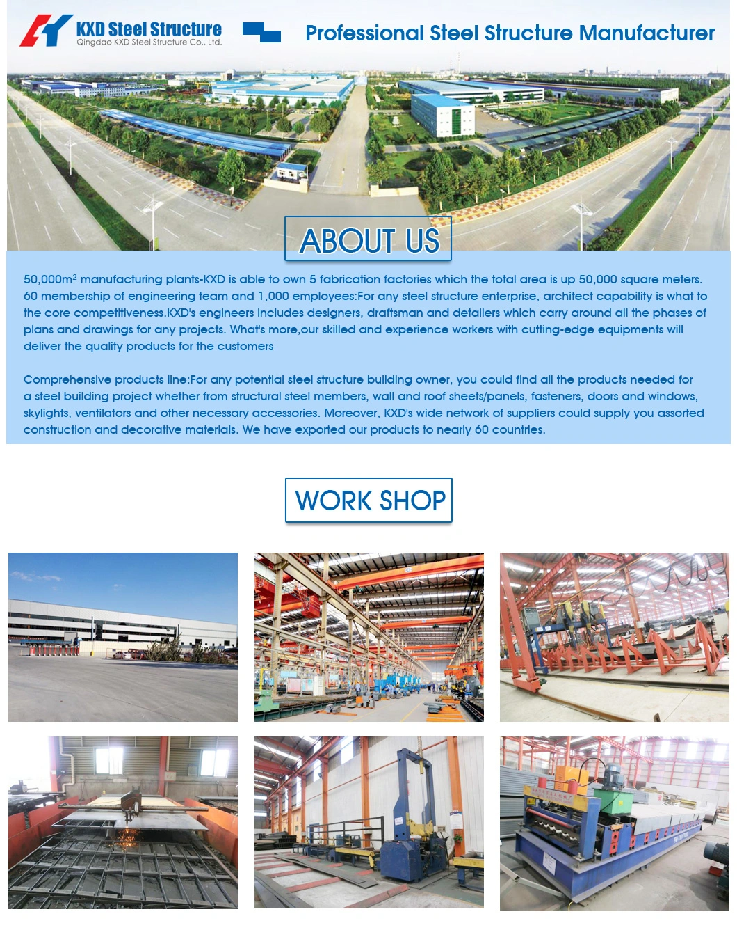 Prefabricated Modular Steel Structure Flat Pack Dormitory (KXD-CH1426)