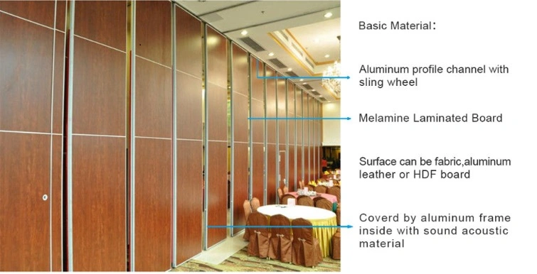 Office Modular Partition Wall Systems with Door