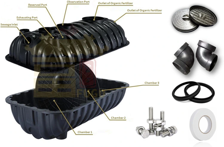 Wholesale Three Lattice Toilets Plastic Biogas Septic Tanks for Home