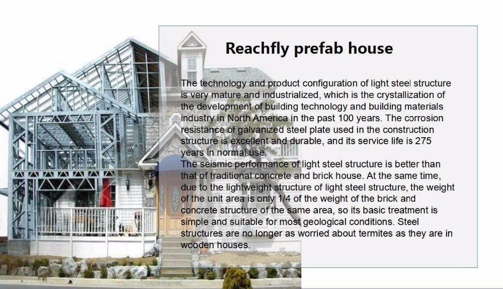Factory Manufactured Modular Homes with Low Cost