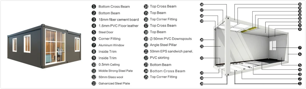 Steel Modular Poultry Prefab Villa Container Prefabricated House in Prefabricated Building Steel Structure Building