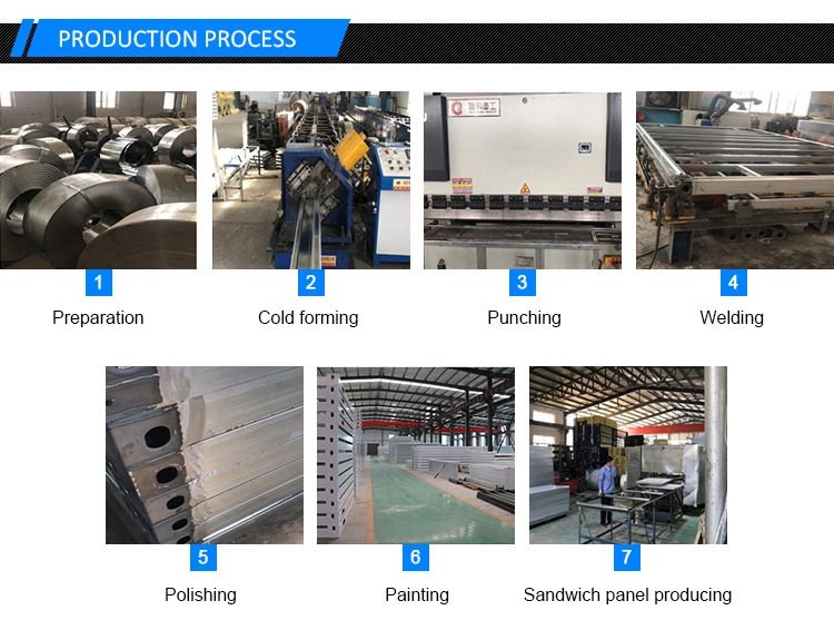 Low Cost Light Steel High Quality Modern Garden Container House Prefab House for Sale